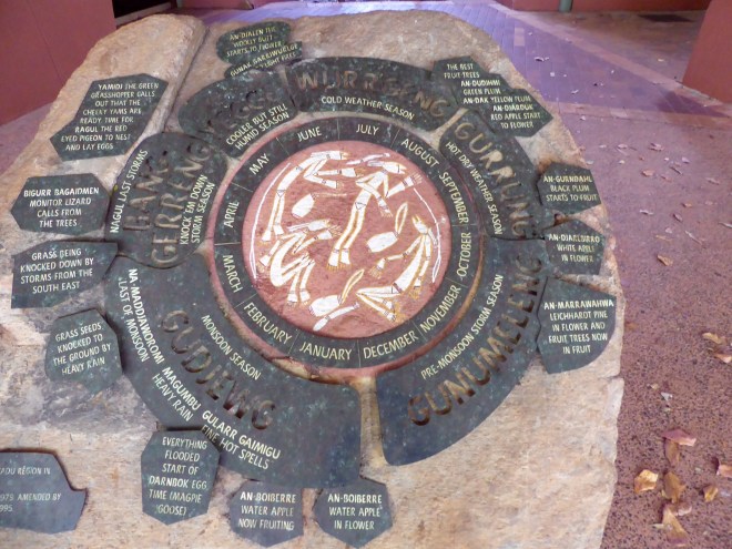 Six seasons here. We are enjoying the dry season.